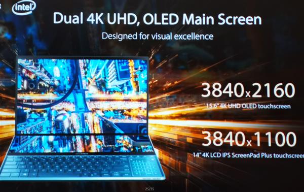 华硕推出Zenbook Pro Duo笔记本：双4K触屏 8核CPU+光追卡