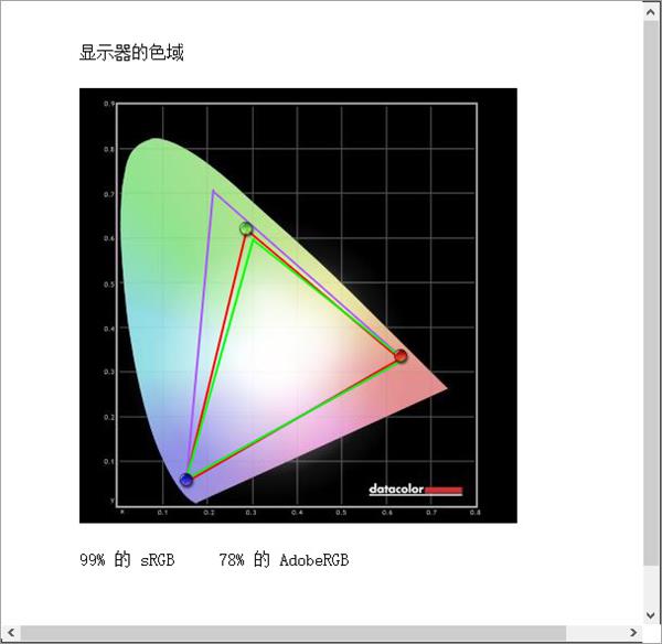 微星Optix PAG301CR上手：200Hz刷新率+带鱼屏真香