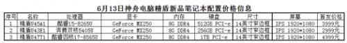 神舟发布5款笔记本电脑 最低2199元起