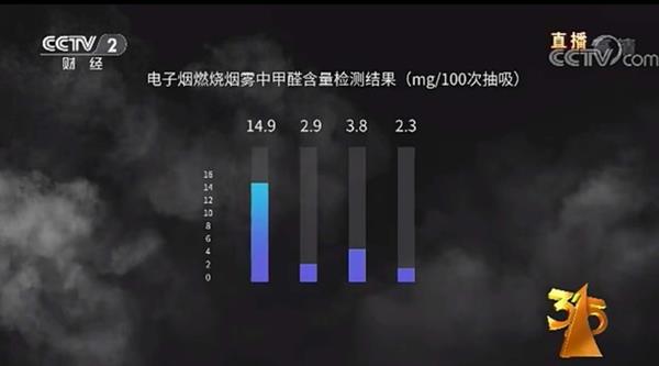 电子烟也是烟 深圳正式将其纳入控烟管理