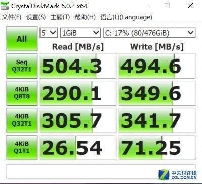 Intel酷睿i7-8565U强力加持！红米笔记本RedmiBook 14评测