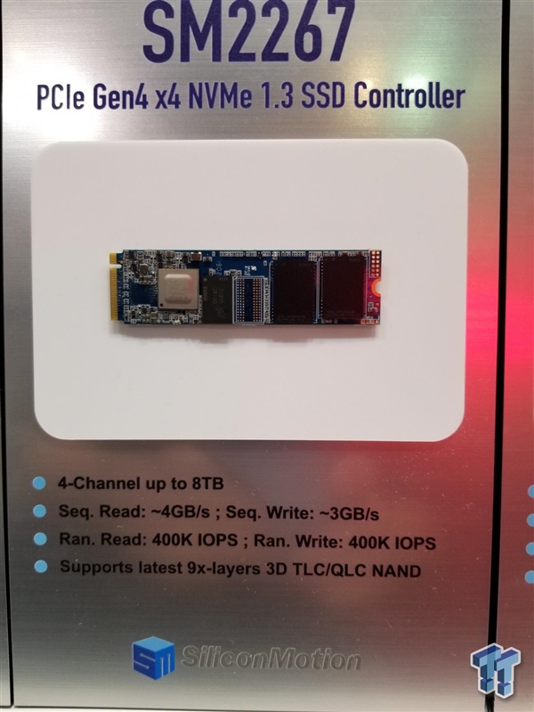 慧荣终于拿出PCIe 4.0 SSD主控：八通道16TB 读取6.5GB/s