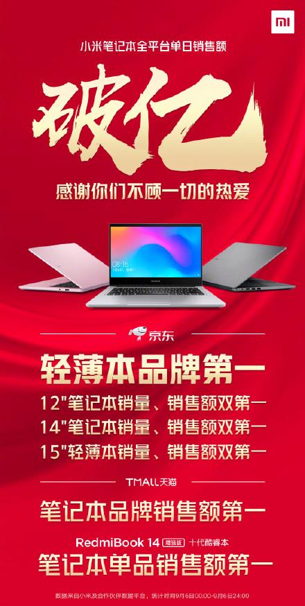 3999元起！RedmiBook 14增强版首销卖疯：9月9日再度开售