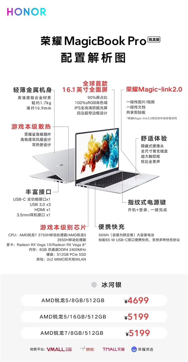 首发12nm AMD锐龙7 一图看懂荣耀MagicBook Pro锐龙笔记本