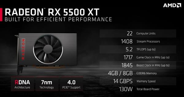 AMD的RX 5500 XT显卡芯片或由三星7nm EUV代工