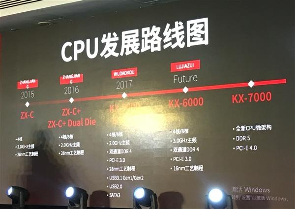 国产最先进X86处理器官宣 7nm工艺KX-7000掀翻AMD/Intel？