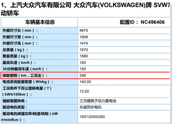 大众新款朗逸纯电信息曝光：搭国产电机 续航里程大幅提升