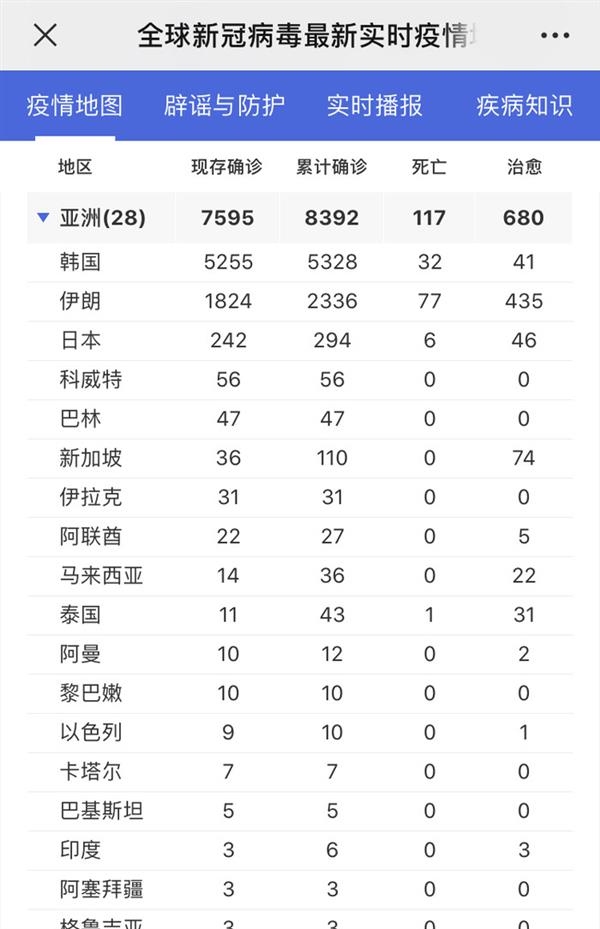 日本1盒口罩卖到1万多！单价300 你还有口罩吗