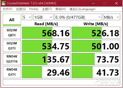 年轻人身边的第一款存储产品！佰微Phoenix2.5 SSD上手