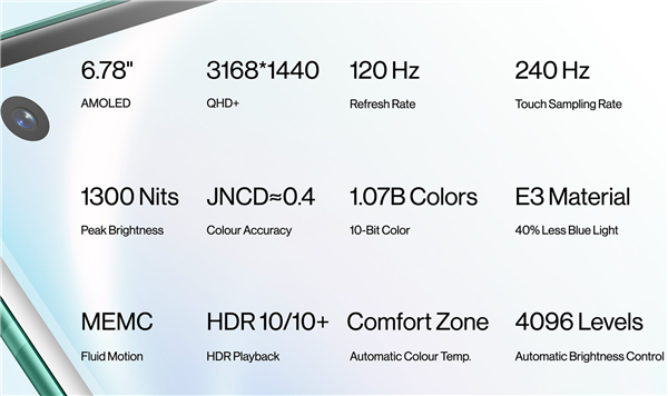 一加8/8 Pro手机发布：2K 120Hz屏、皇帝版售价7000