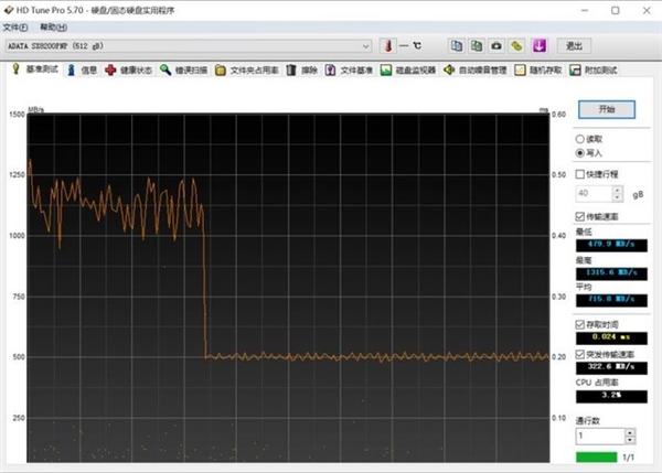 性能怪兽！威刚XPG SX8200 Pro固态上手