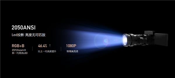 4999新旗舰！当贝投影F3发布：2050ANSI流明、对焦速度提升10倍
